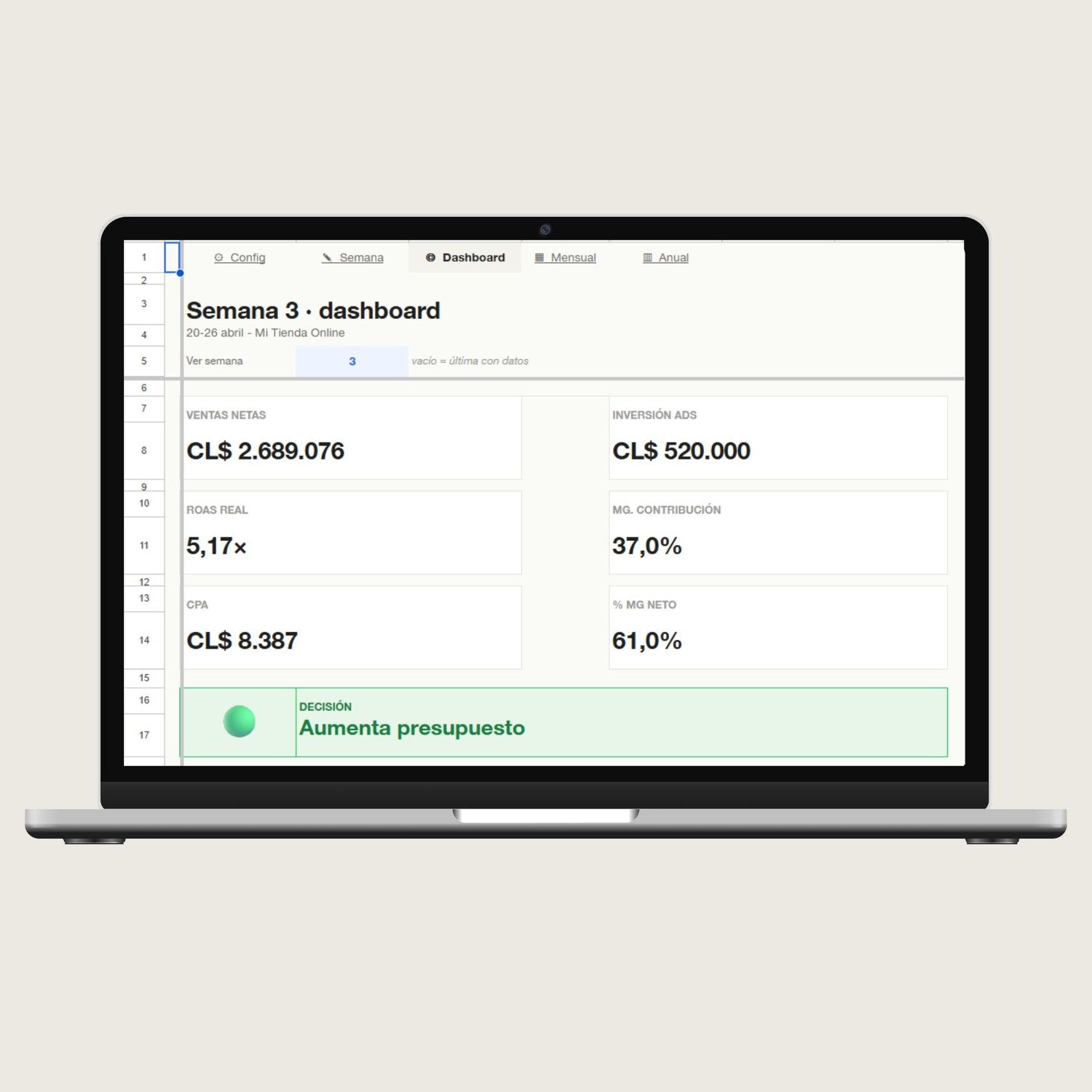 Dashboard semanal del tracker — Aumenta presupuesto